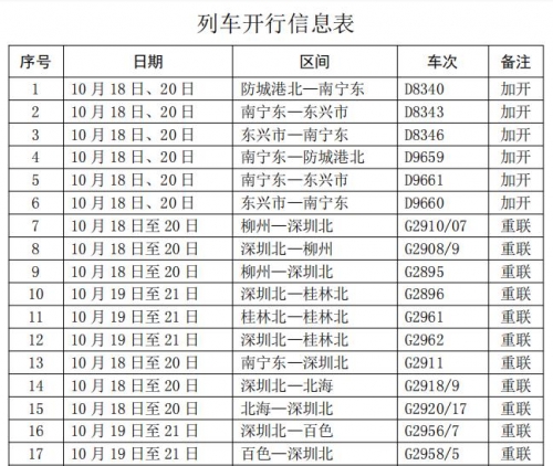 高铁时刻表及票价查询最新高铁时刻表及票价查询
