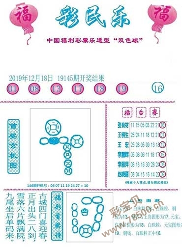 双色球浙江风采，走势图解读与彩民故事-第3张图片