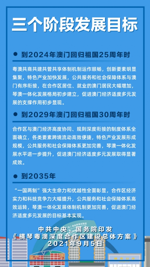 2021年资料免费公开2024全年免费资料公开