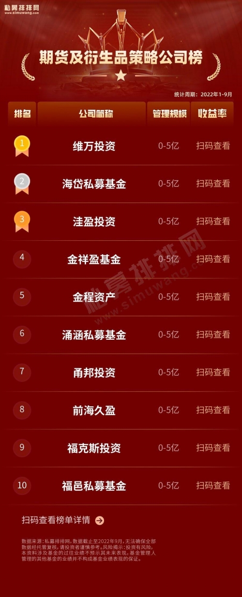 期货软件大赢家