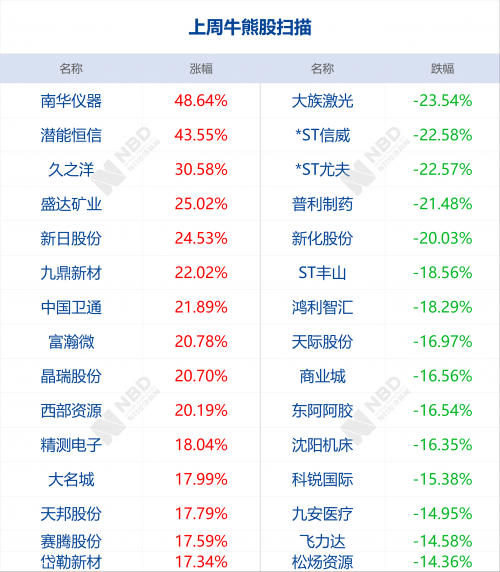 2024香港历史开奖结果开奖记录2024香港历史开奖结果回顾