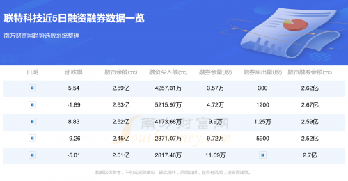 2019今日特马结果回顾-第2张图片