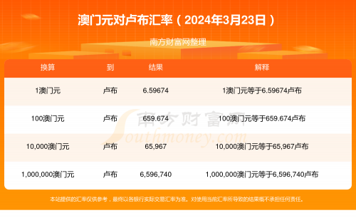 澳门六开奖结果2023开奖记录查询澳门六开奖结果2023开奖记录查询