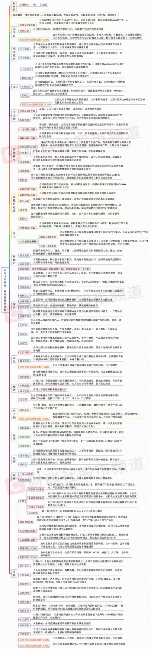 财达证券交易系统，金融交易的新篇章