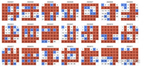 2024年香港开奖历史记录概览-第2张图片