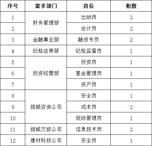 德阳招聘会德阳人才市场德阳招聘会，寻找你的职业梦想-第2张图片