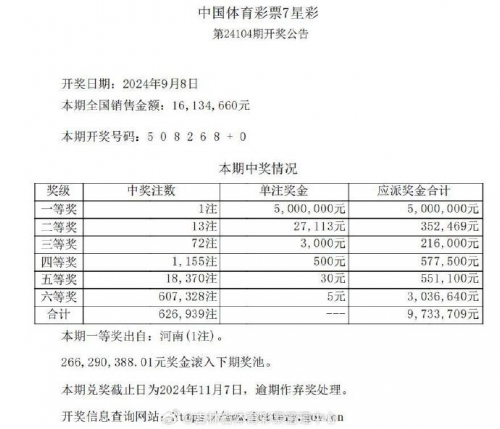 中国体育彩票app官网正版中国体育彩票APP官网介绍-第3张图片