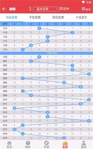 49315.cσm查询澳彩开奖结果关键词，23331.com-第2张图片