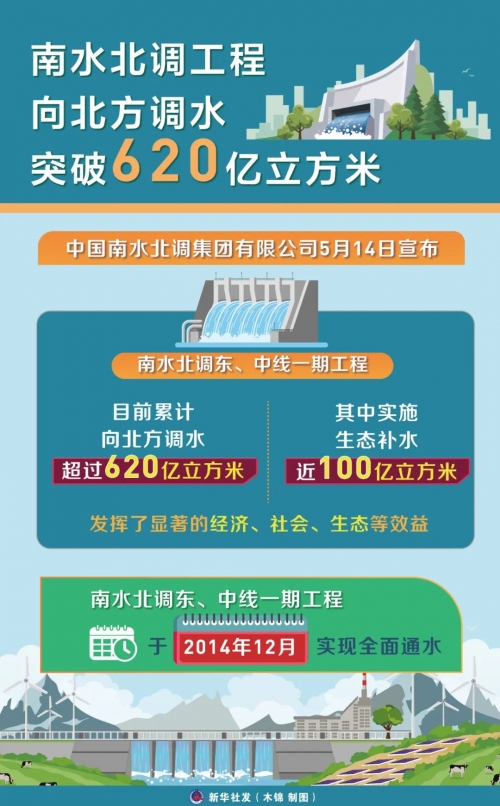 新奥今天开奖结果查询-第2张图片