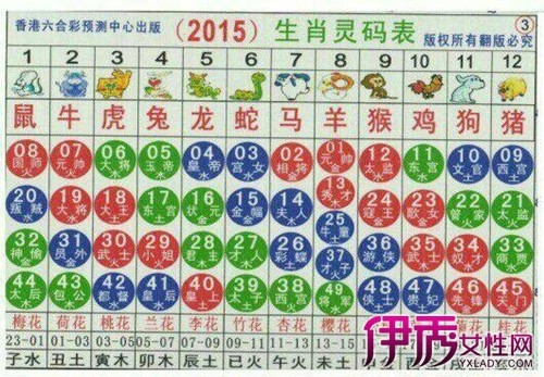 东方心经马报资料今天东方心经马报