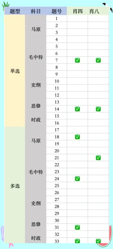 刘伯温精准四肖选一肖刘伯温精准四肖选一肖-第1张图片