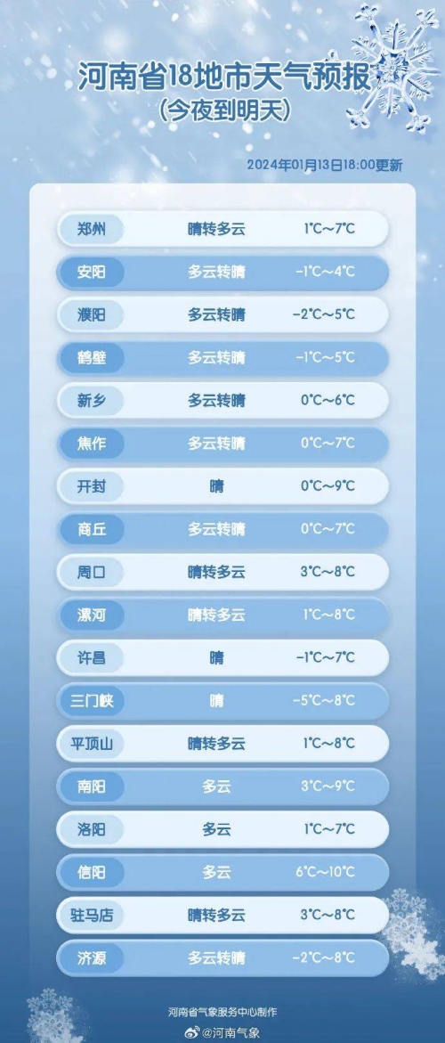 246天天彩免费资料大全246天天彩免费资料大全-第1张图片