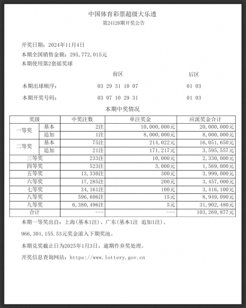 超级大乐透开奖结果表大乐透开奖结果表-第2张图片