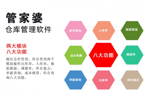 管家婆正版管家，智能管理的新选择