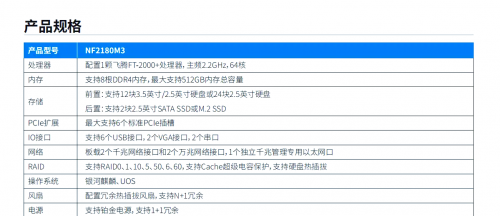 浪潮软件，引领数字化转型的新浪潮
