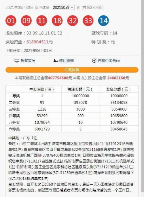 香港2021特马开奖44期今天晚上开什么号香港2021特马开奖回顾
