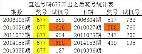 白姐公开一码2019138期白姐公开一码，揭秘神秘社交网络-第1张图片