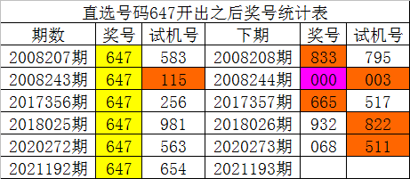 白姐公开一码2019138期白姐公开一码，揭秘神秘社交网络-第2张图片