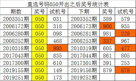 白姐公开一码2019138期白姐公开一码，揭秘神秘社交网络-第3张图片