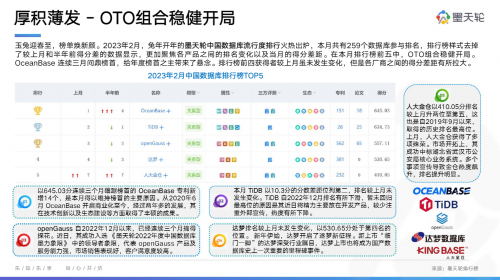 香港正版资料2023年资料概览