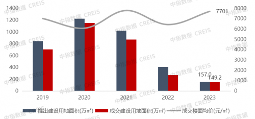 六合二手房市场概述-第3张图片