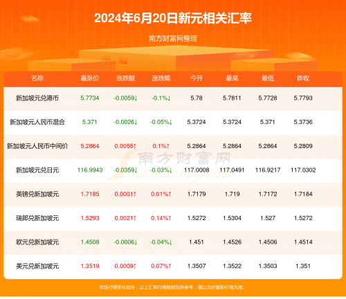 03034一码一肖2023一码一肖200期预测与揭秘