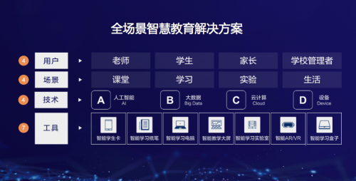 天空彩票与你同行天空彩票与你同行