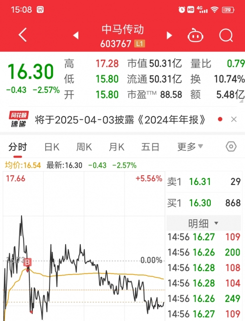 新股申购新股申购，开启财富新篇章-第1张图片