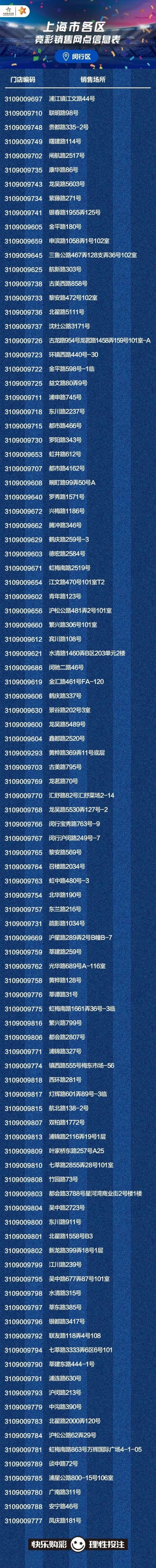彩票作假开球视频彩票作假现象及其影响