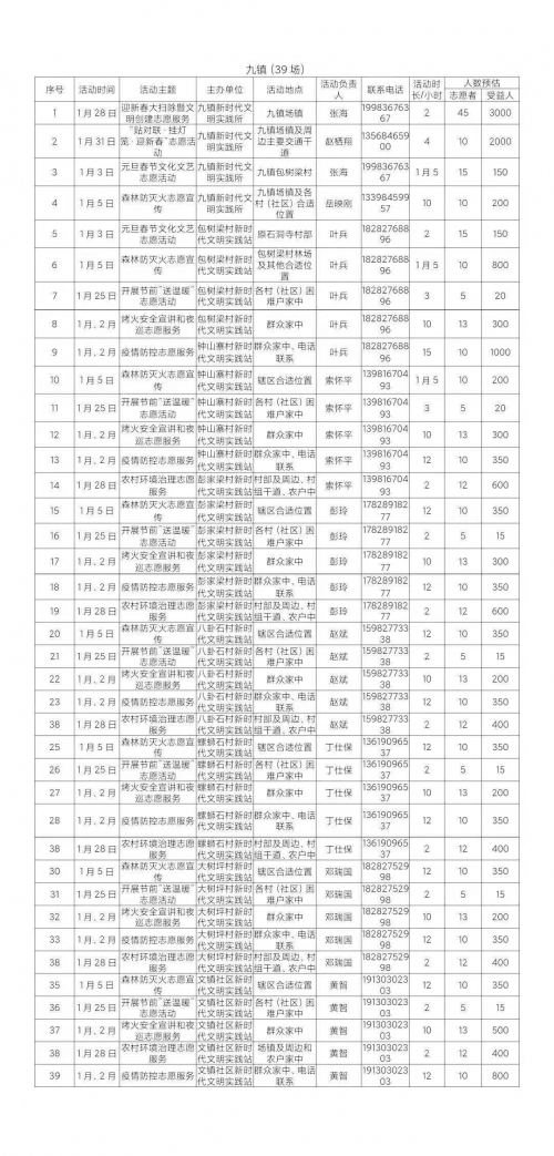 2024年天天彩资料免费大全2024年天天彩资料免费大全-第3张图片