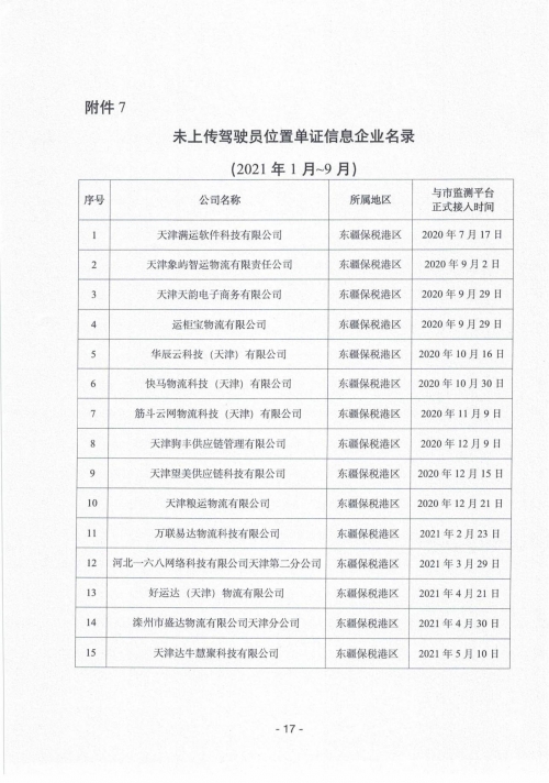 2021年六盒宝典资料大全