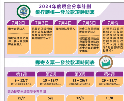 2025年澳门今晚开奖号码澳门免费资料最准的资料