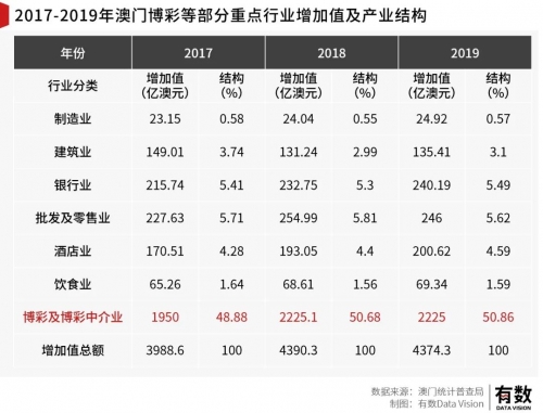 2024新奥正版资料大全王中皇2024新奥正版资料大全