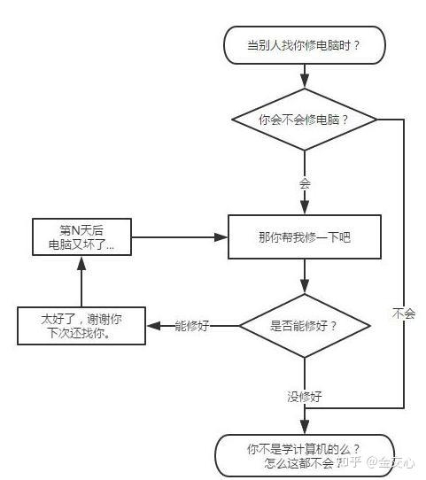 地铁女汉子-第1张图片