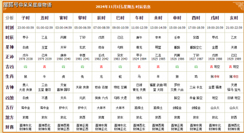 2024年1月黄道吉日查询-第2张图片