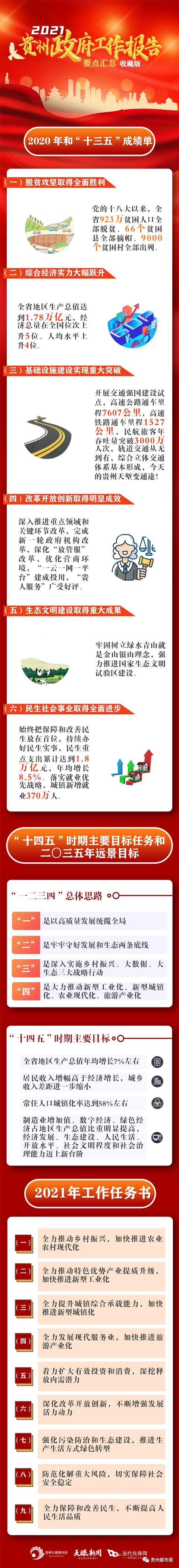 2021正版资料大全完整版下载2021正版资料大全完整版-第1张图片