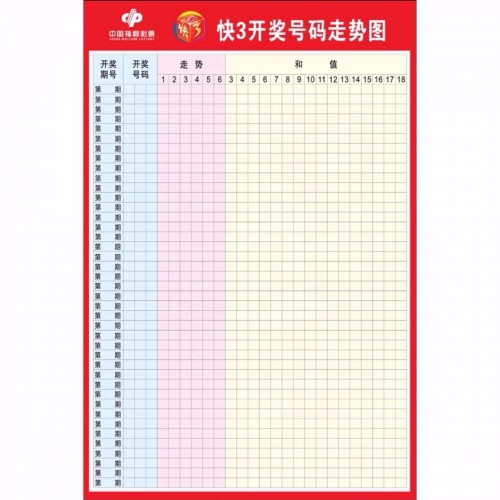 快3走势图今天快3走势图分析-第2张图片