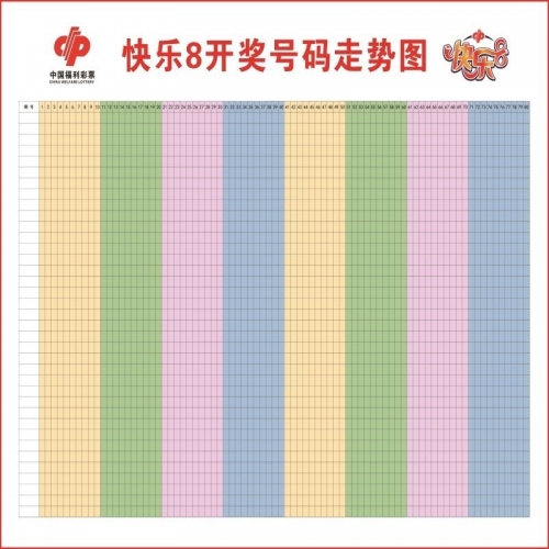 快3走势图今天快3走势图分析-第3张图片