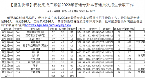2023一本二本三本的分数线分别是多少2023一本二本三本分数线解析-第1张图片