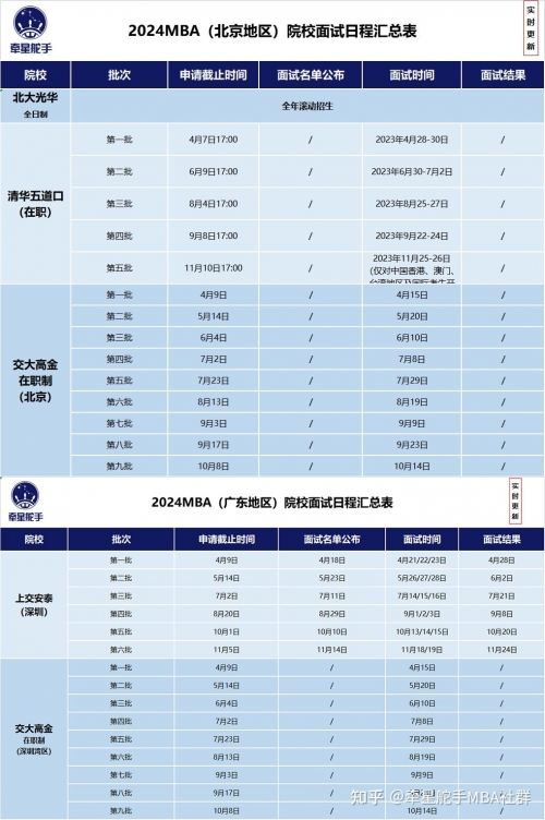 澳门2023年精准资料大全 - MBA智库百科澳门2023年精准资料大全