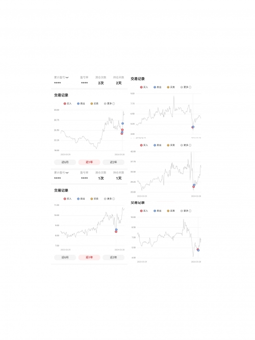 澳门2023全年免费资料大全9.6米货车澳门2023全年免费资料-第3张图片