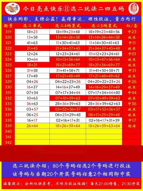 香港一肖一码100准确