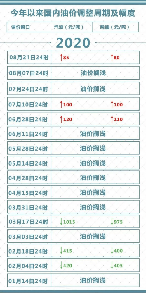 新奥全部开奖记录查询新奥全部开奖记录查询-第3张图片
