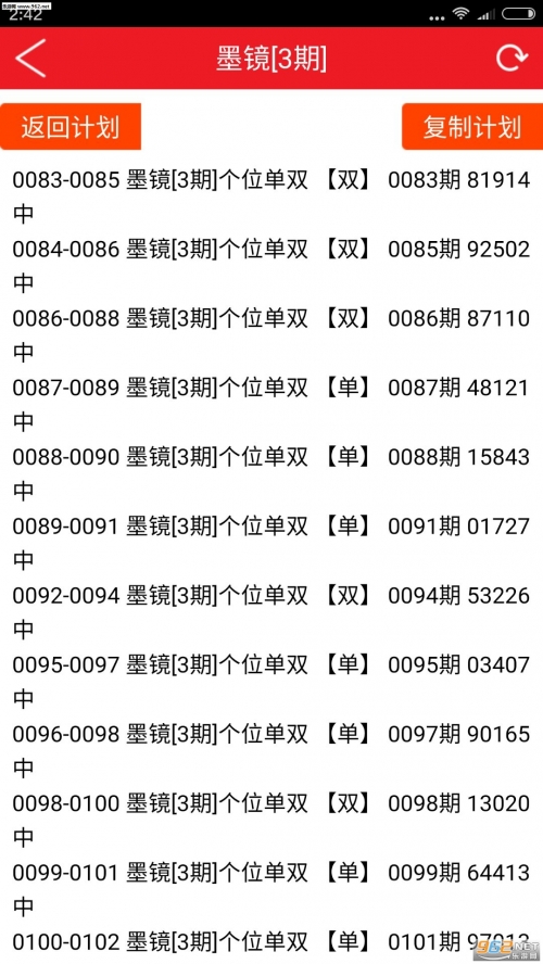 澳门天天彩资料大全网站COM，彩市风云，一网打尽-第3张图片