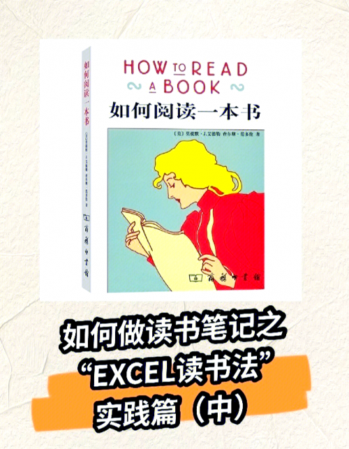 365pp，高效阅读与信息获取的新纪元