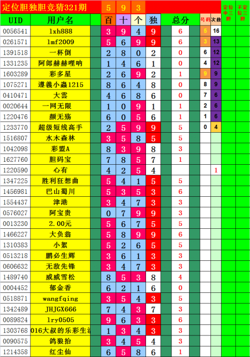 彩之网首页彩之网首页，探索多彩生活的无限可能