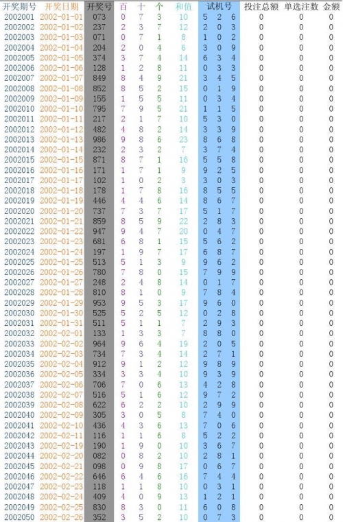 2024新奥历史开奖记录29期