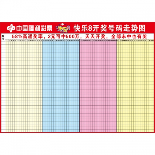 快乐8开奖结果走势图快乐8开奖结果走势图分析-第2张图片
