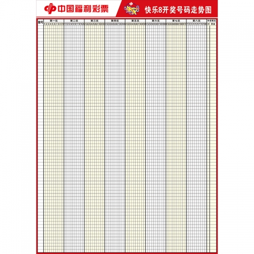 快乐8开奖结果走势图快乐8开奖结果走势图分析