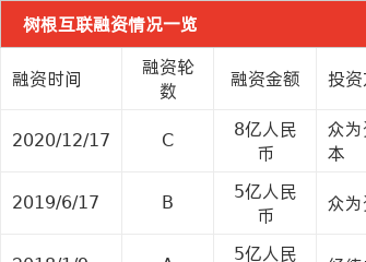2021年香港马内部免费资料概览